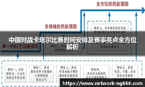 南宫NG672