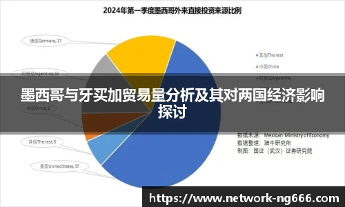 南宫NG28